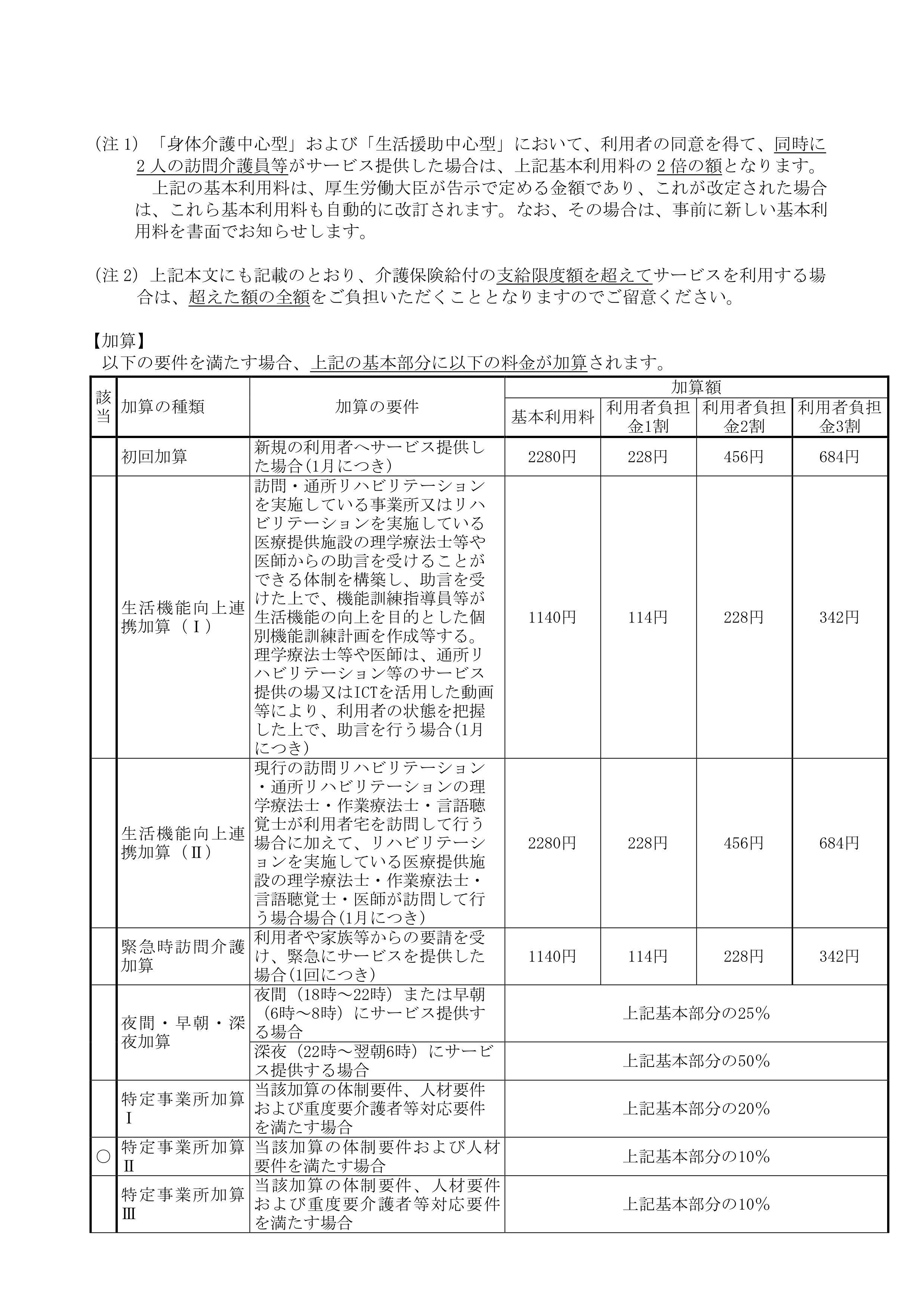 しょうかいサービスのご案内パンフレット